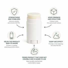 Vous voulez un déodorant solide ou un savon ? Sans cet ingrédient, ce sera plus difficile